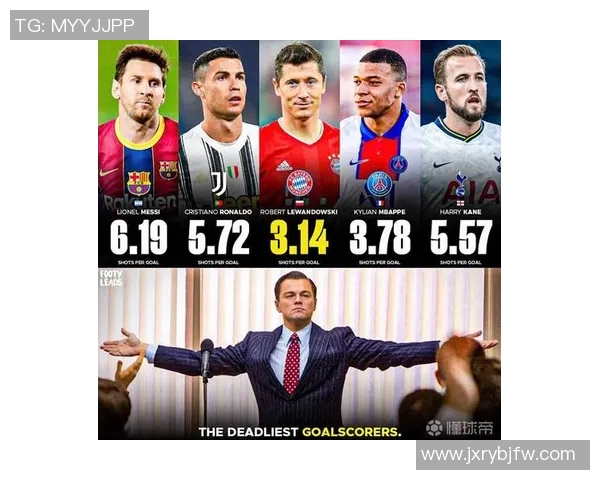 梅西C罗哈兰德姆巴佩莱万等足坛巨星身高差趣味盘点